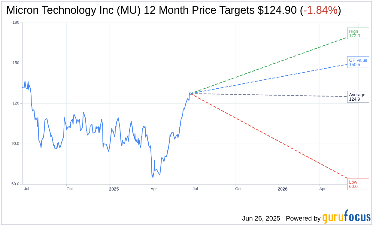 AI Drives Growth in China's 2025 Earnings Season