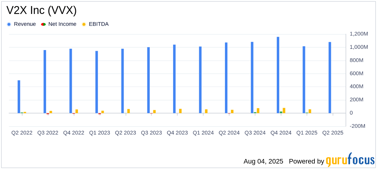 ビジネス・経済 INVESTMENT VALUATION 日興フロッギー