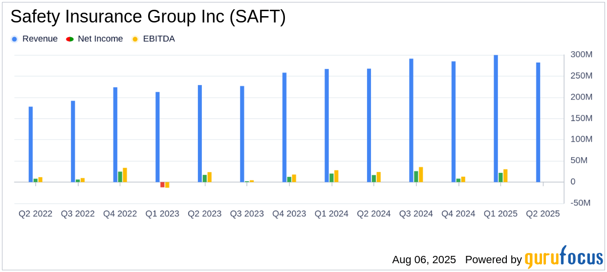 On Reports: Q2 2025 – The Key Financial Metrics (June 30Th) - 7484j1d