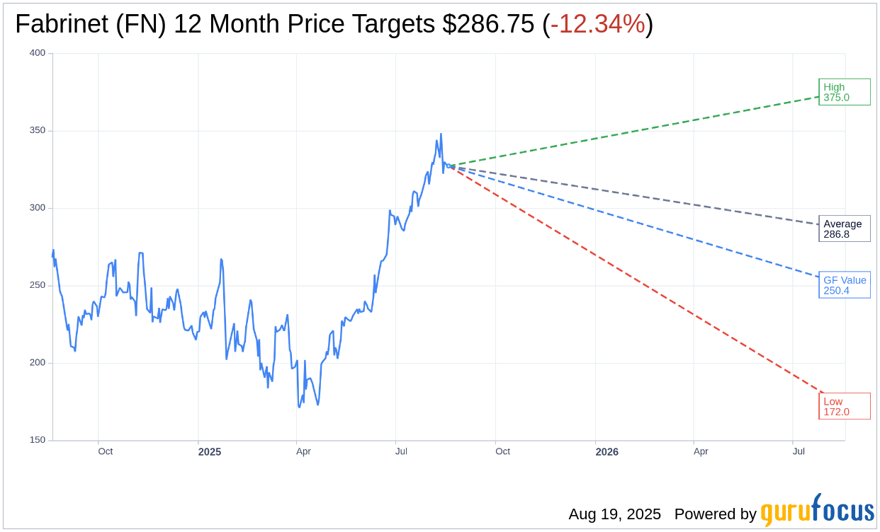 Arbrì - Protect your young plants with sustainable solutions – Arbri Store, image size:1242x752