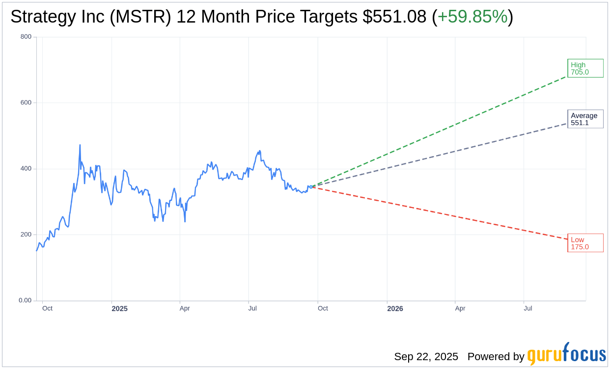 Crypto Liquidations Hit MicroStrategy (MSTR) and Other Crypto St