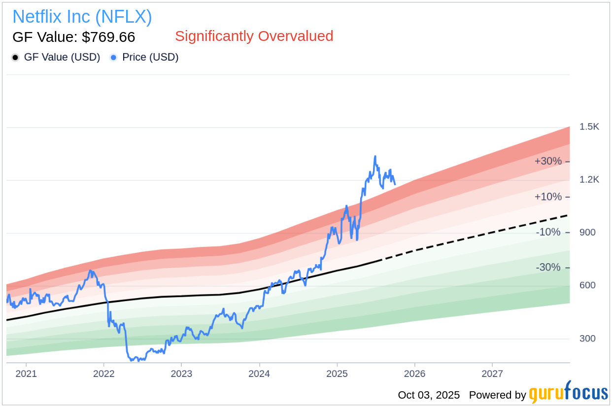 Insider Sell: Spencer Neumann Sells 2,600 Shares of Netflix Inc