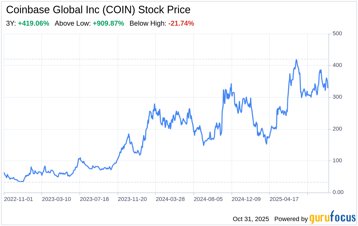⚠️CRIPTOVALUTE: "Strategy testa nuovi indirizzi in relazione a un possibile cambiamento nel fornitore di hosting"